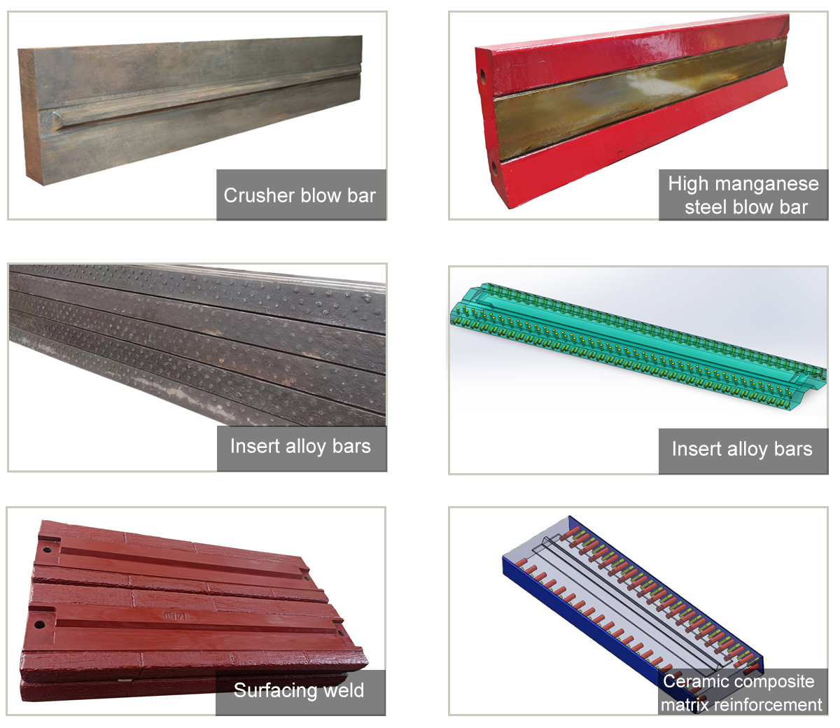 Yüksek Manganez Çelik Üfleme Çubukları