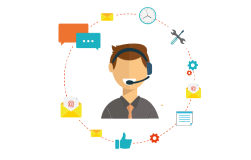 Satış Sonrası Hizmet